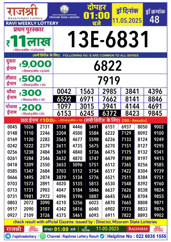 Lottery Result Today May 11, 2025