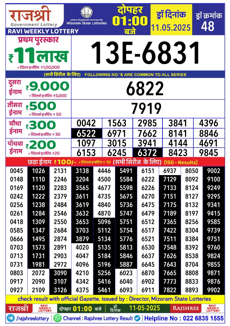 Lottery Result Today May 11, 2025
