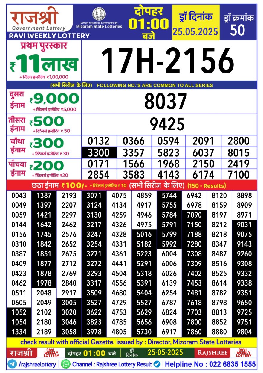Lottery Result Today May 25, 2025