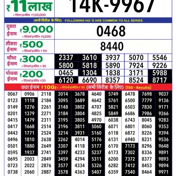 Lottery Result Today May 31, 2025
