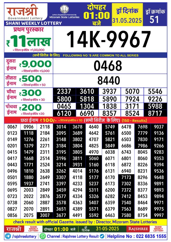 Lottery Result Today May 31, 2025