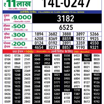 Lottery Result Today May 12, 2025