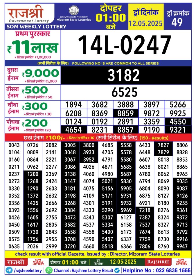 Lottery Result Today May 12, 2025
