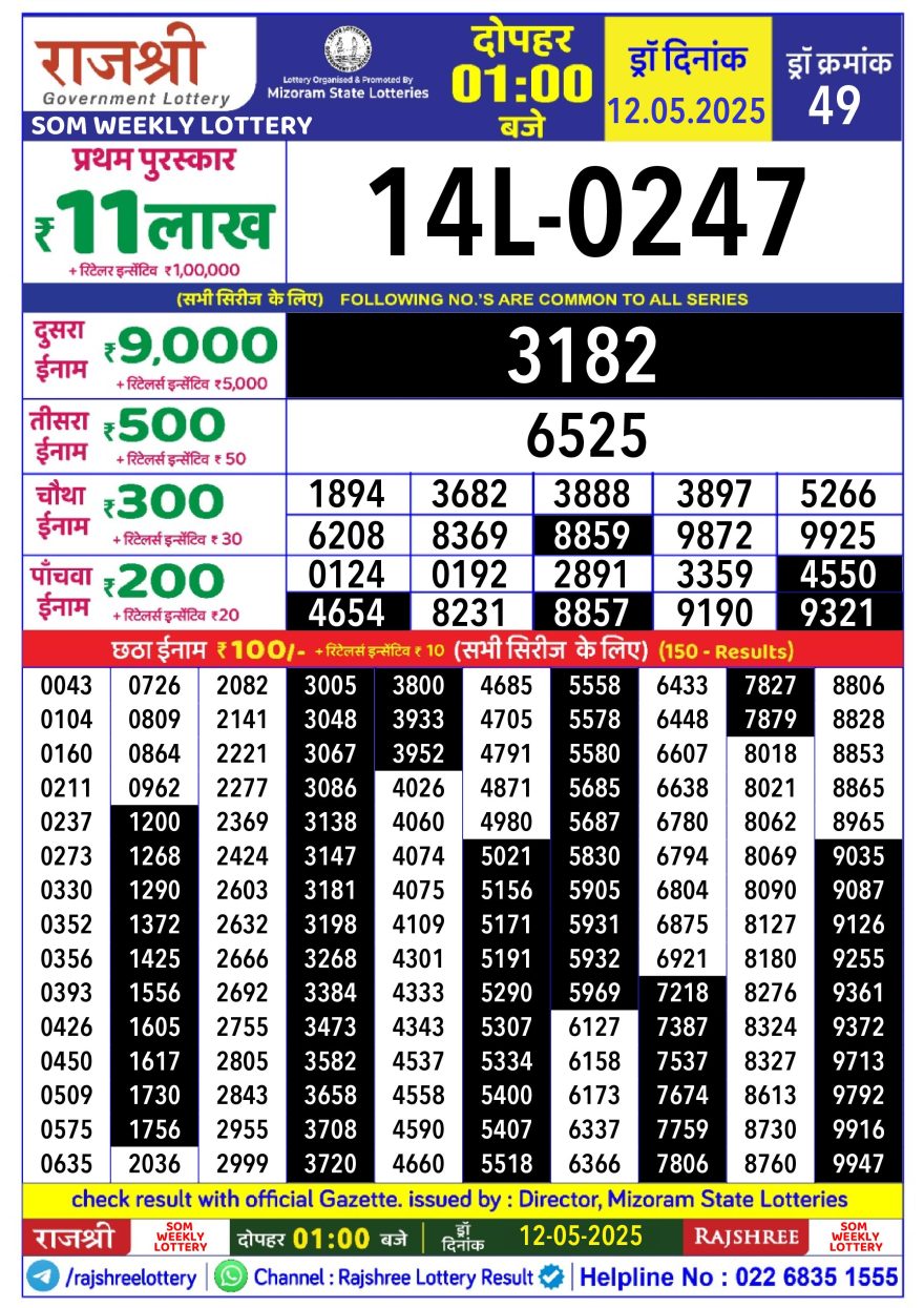 Lottery Result Today May 12, 2025