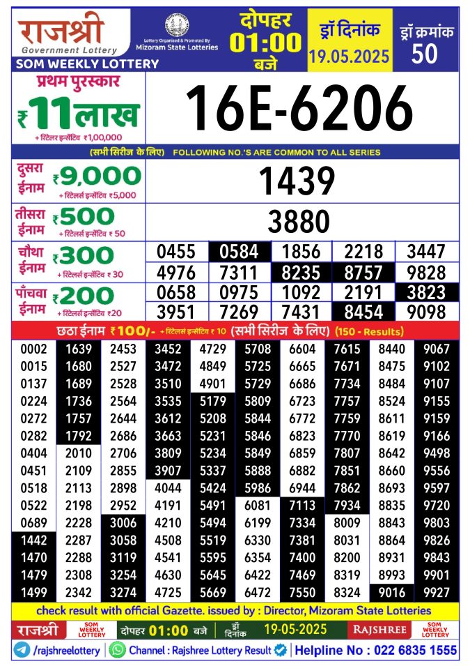 Lottery Result Today May 19, 2025