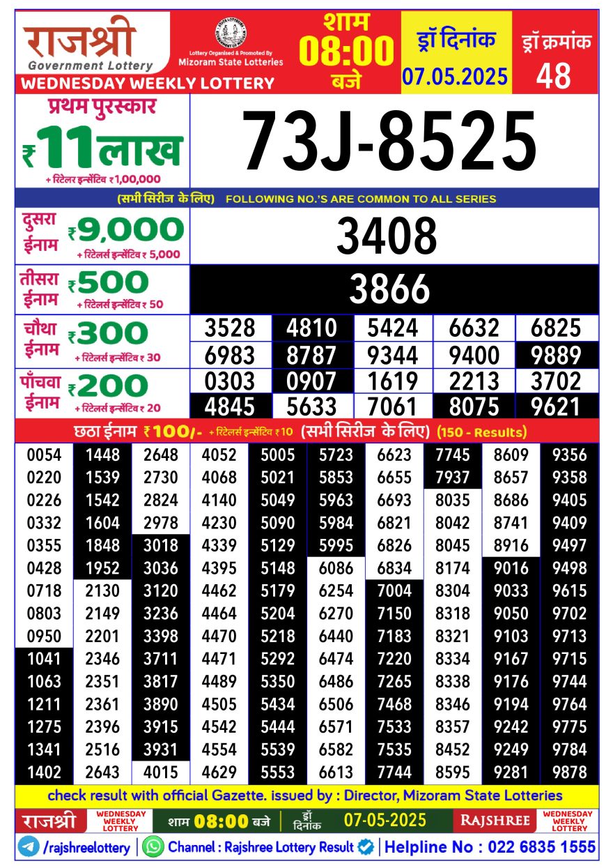 Lottery Result Today May 7, 2025