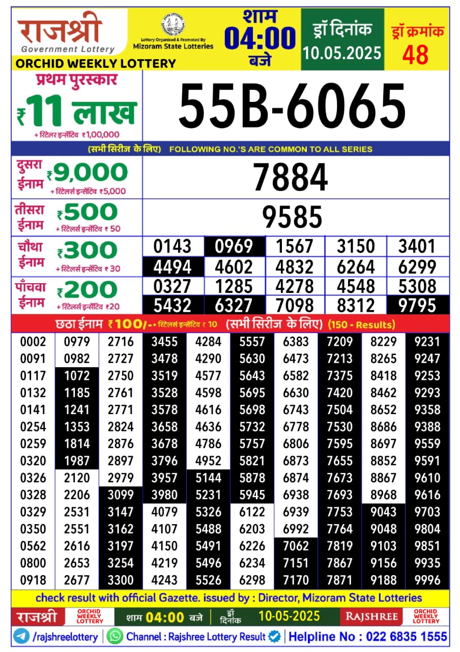 Lottery Result Today May 10, 2025