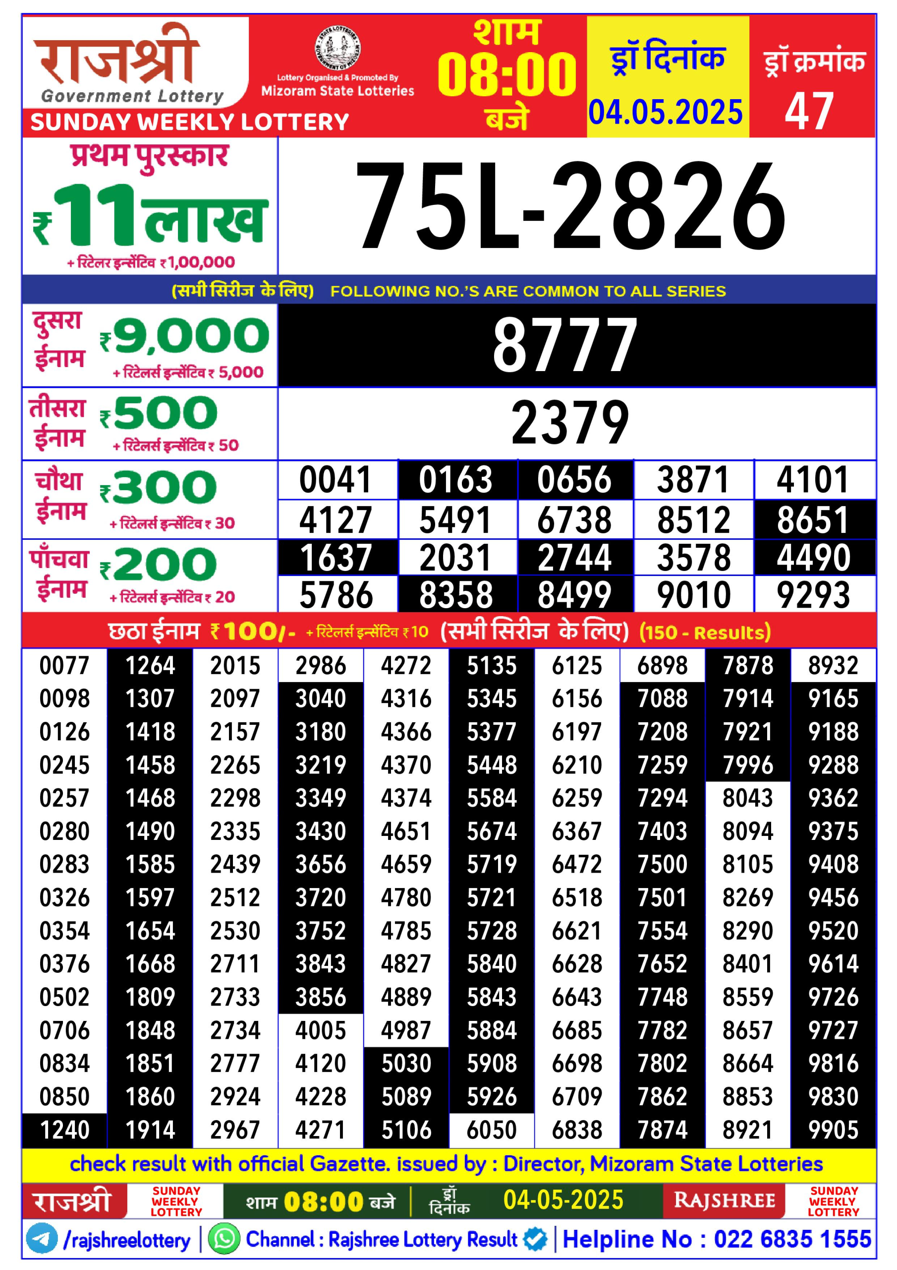 Lottery Result Today May 4, 2025