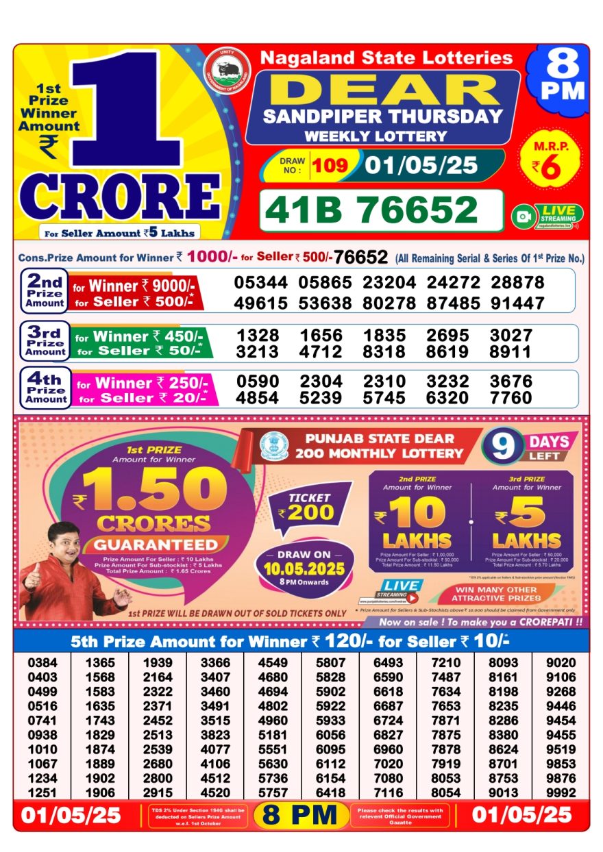 Lottery Result Today May 1, 2025