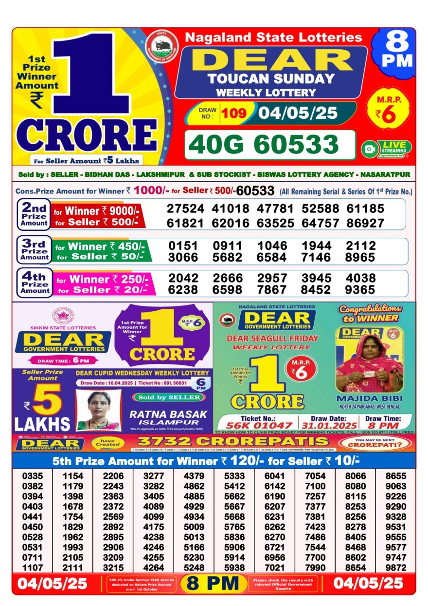 Lottery Result Today May 4, 2025