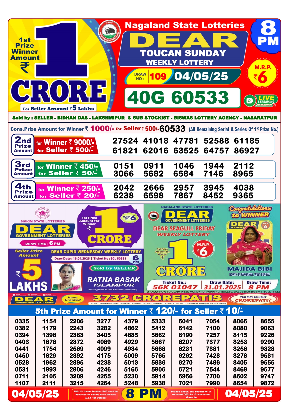 Lottery Result Today May 4, 2025