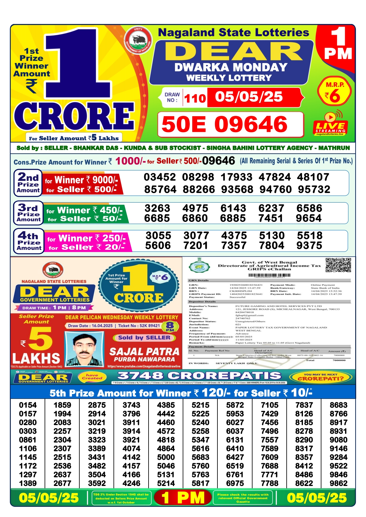 Lottery Result Today May 5, 2025