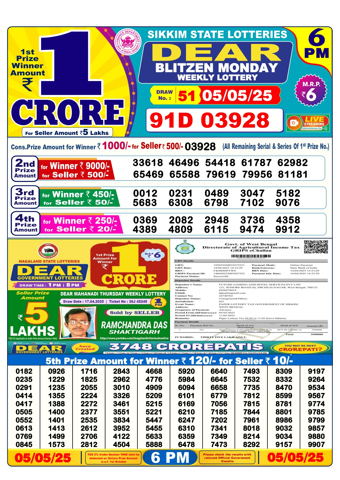 Lottery Result Today May 5, 2025