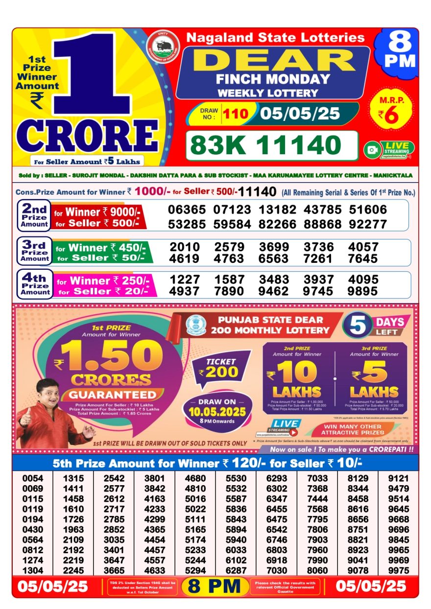 Lottery Result Today May 5, 2025
