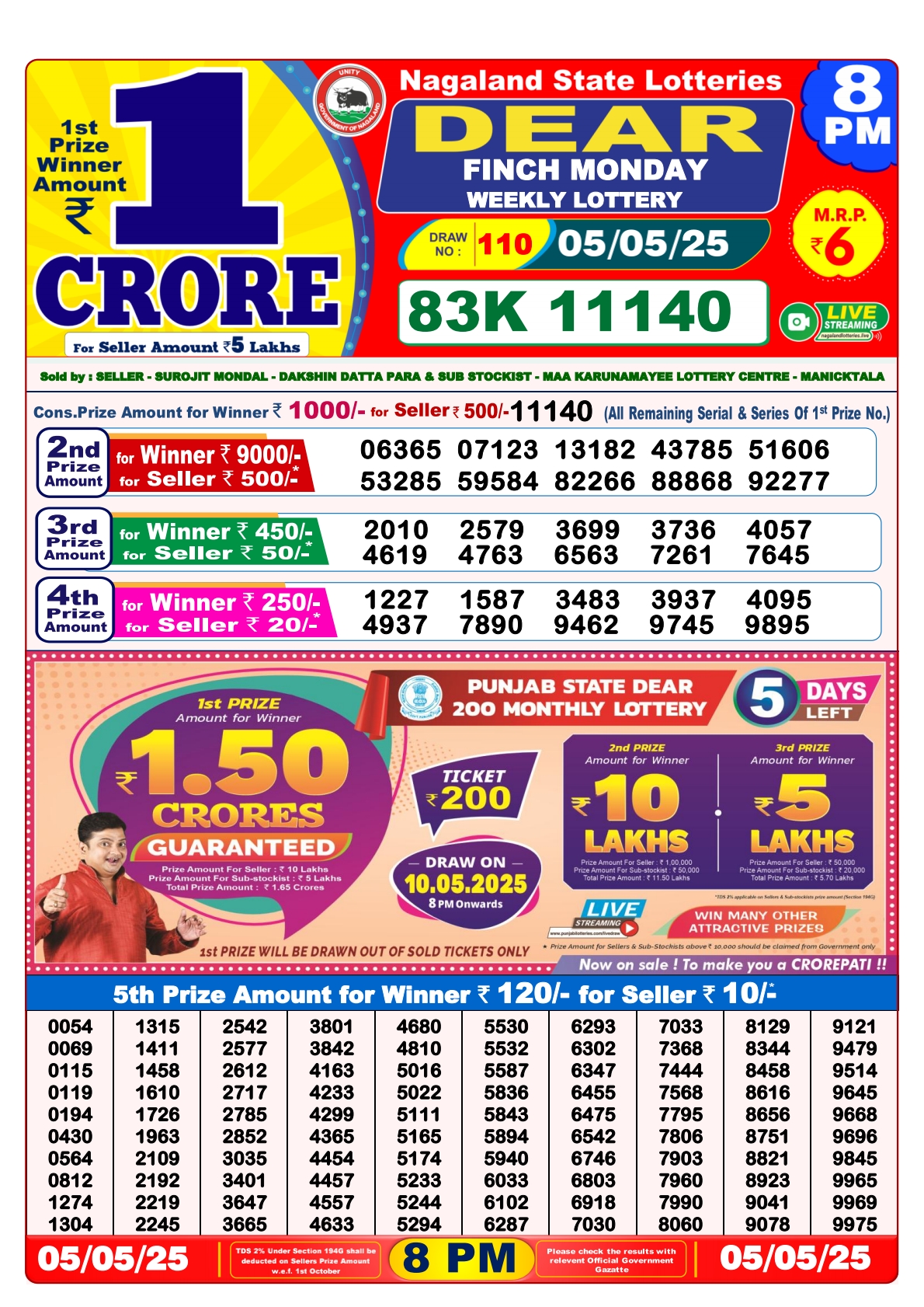 Lottery Result Today May 5, 2025