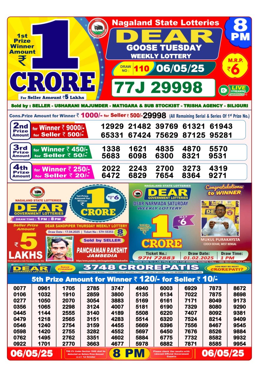 Lottery Result Today May 6, 2025