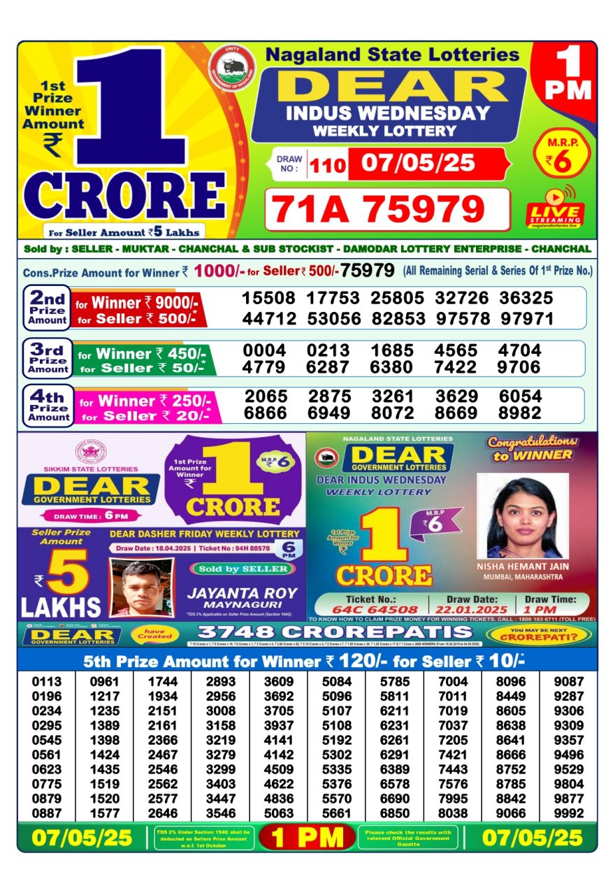 Lottery Result Today May 7, 2025