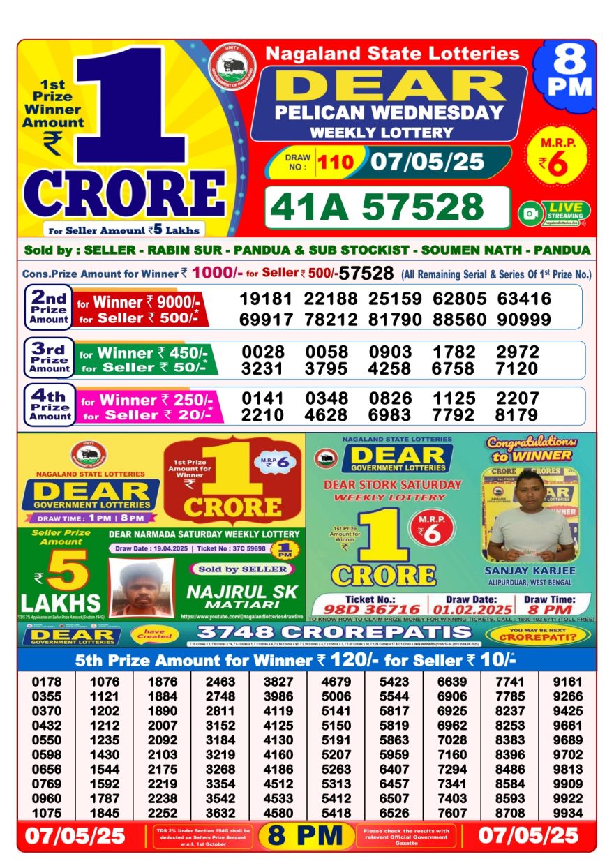 Lottery Result Today May 7, 2025