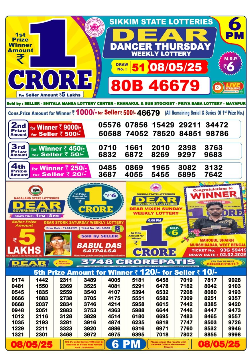 Lottery Result Today May 8, 2025