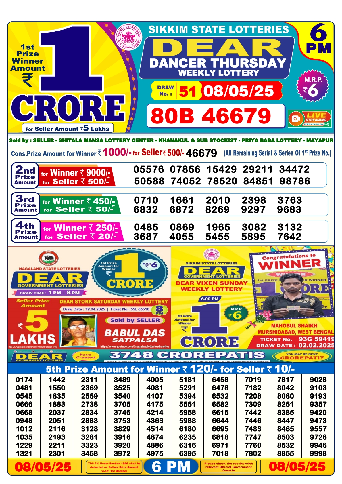 Lottery Result Today May 8, 2025