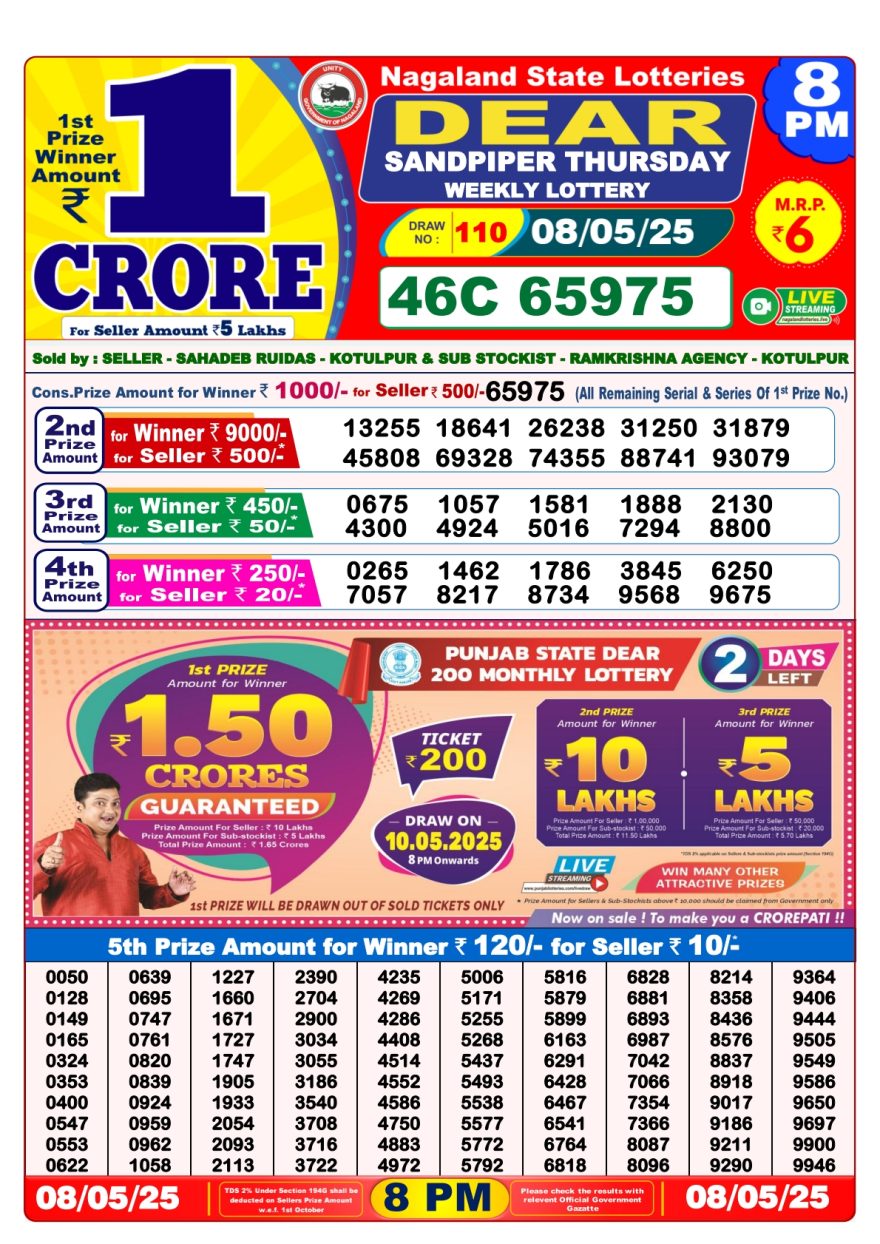 Lottery Result Today May 8, 2025