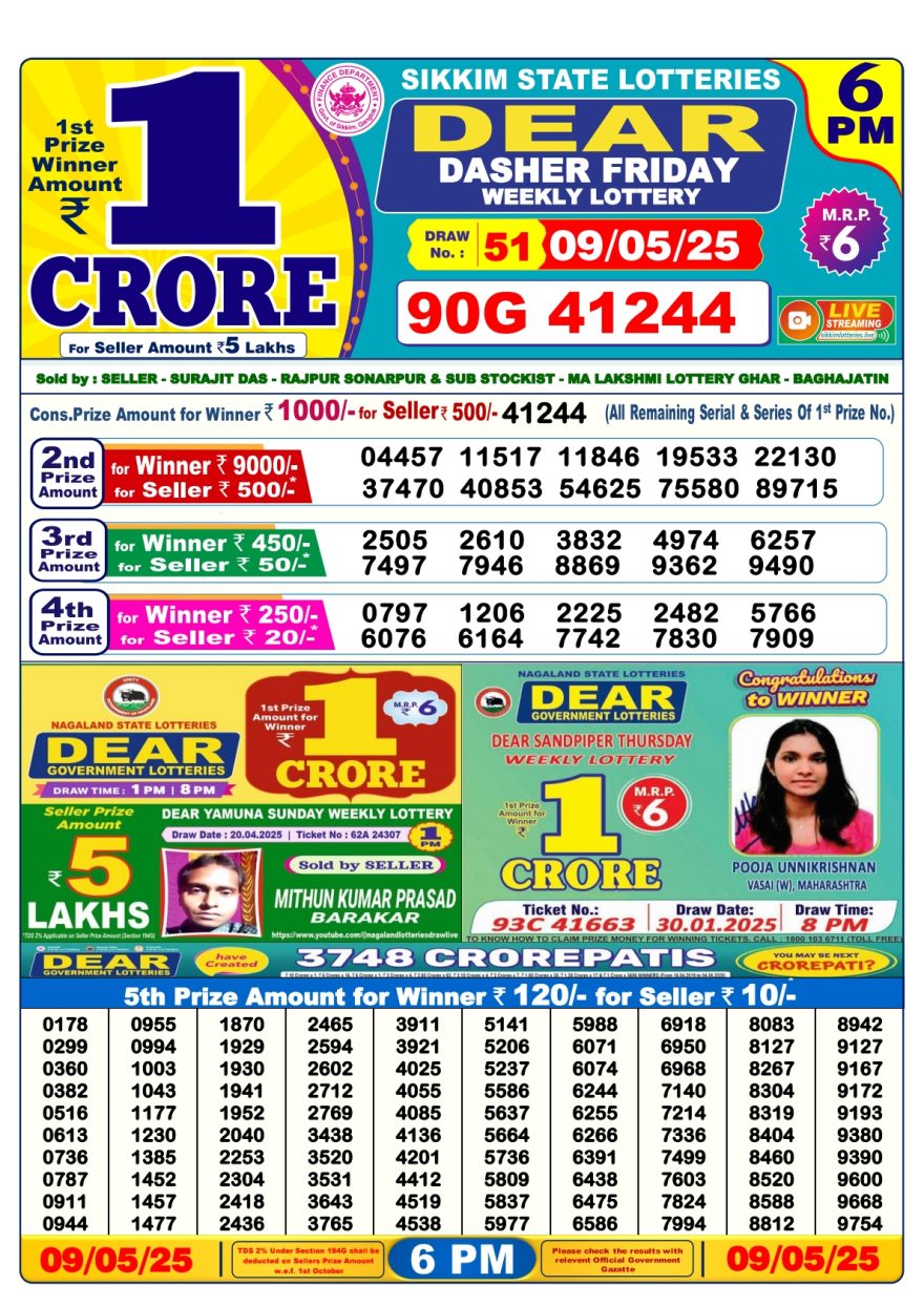Lottery Result Today May 9, 2025