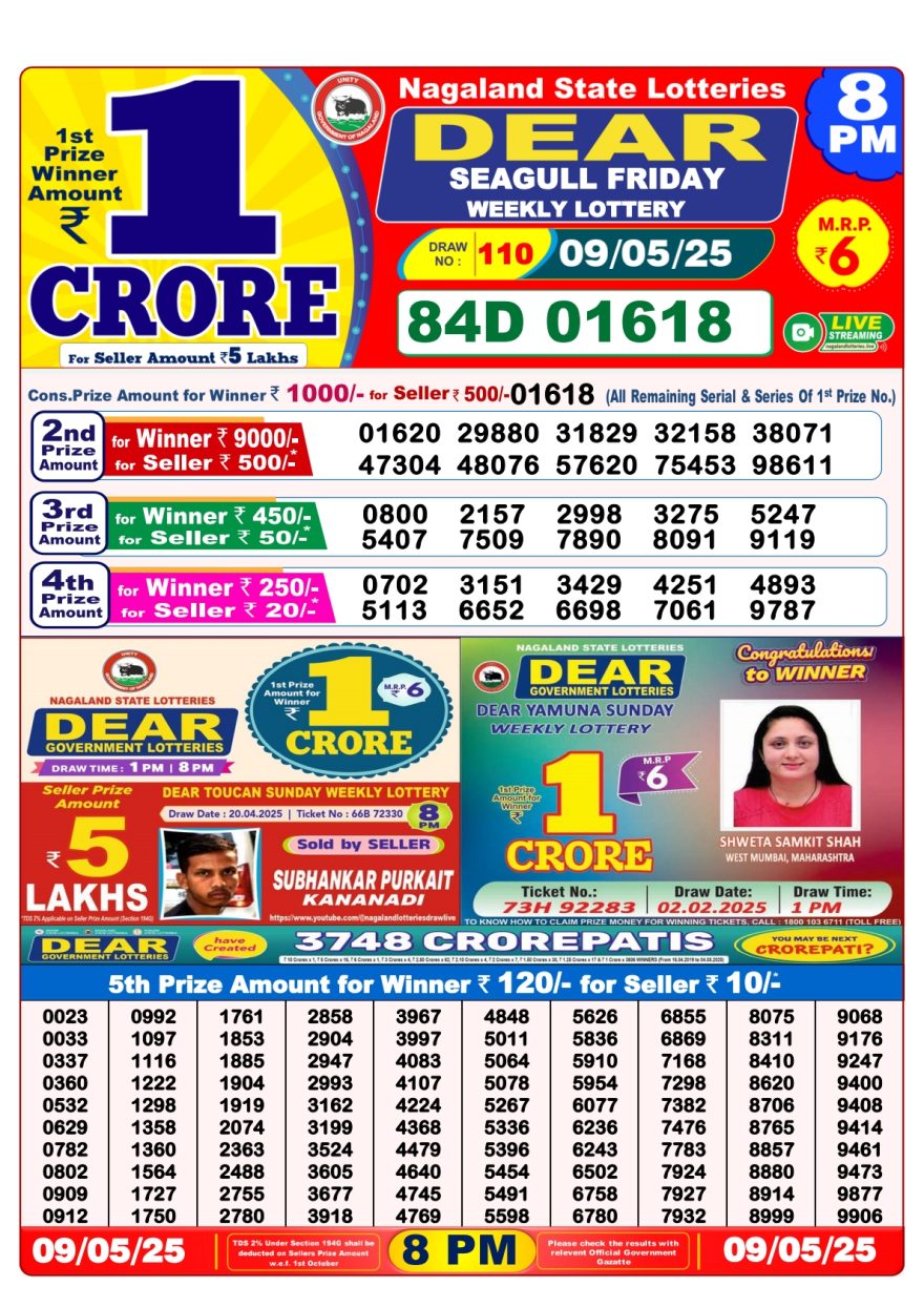 Lottery Result Today May 9, 2025