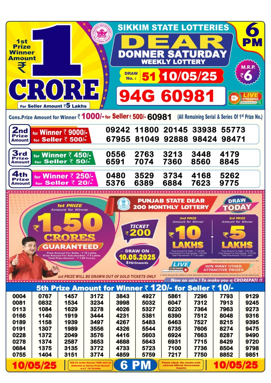 Lottery Result Today May 10, 2025
