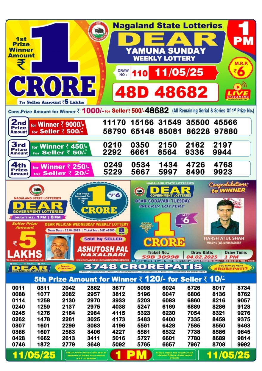 Lottery Result Today May 11, 2025