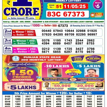 Lottery Result Today May 11, 2025