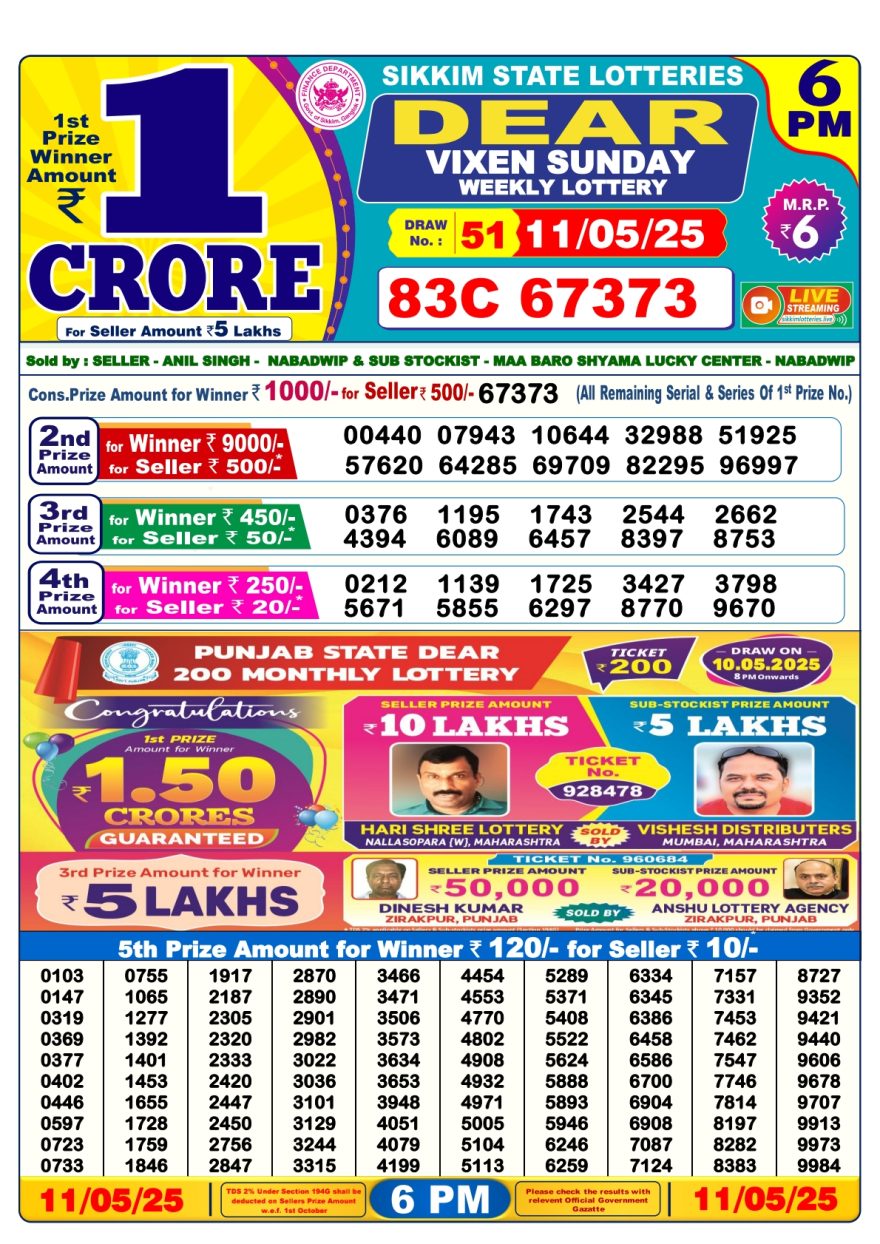 Lottery Result Today May 11, 2025