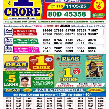 Lottery Result Today May 11, 2025
