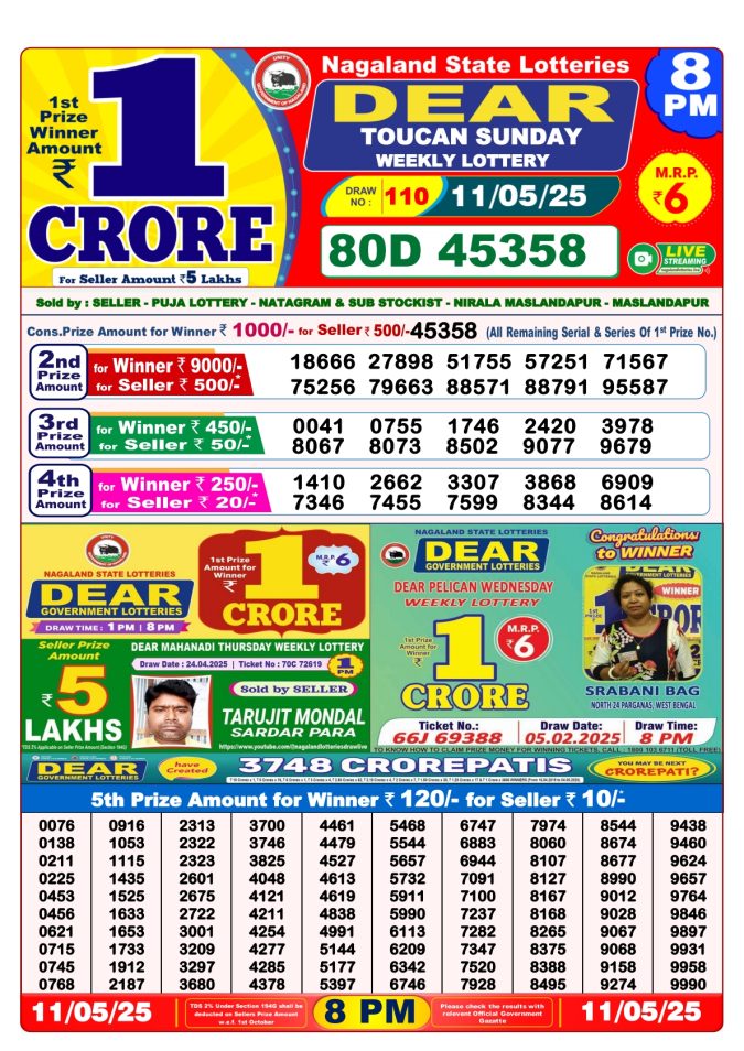 Lottery Result Today May 11, 2025