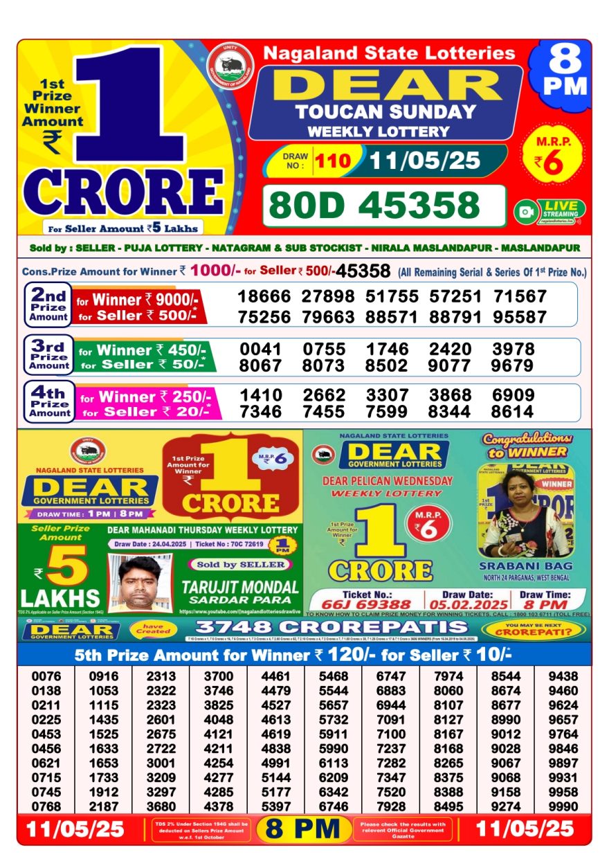 Lottery Result Today May 11, 2025