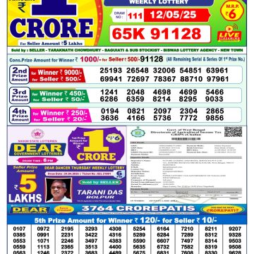 Lottery Result Today May 12, 2025