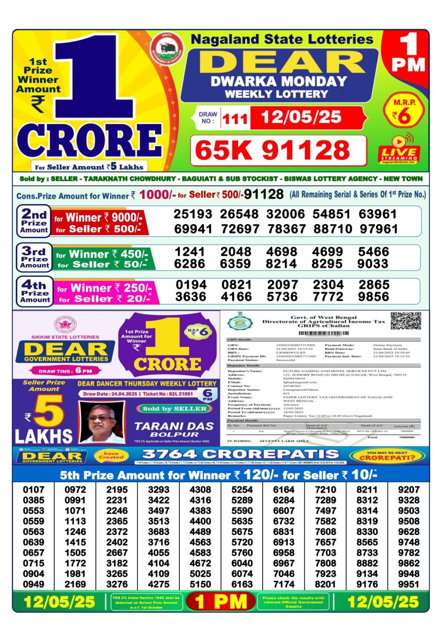 Lottery Result Today May 12, 2025