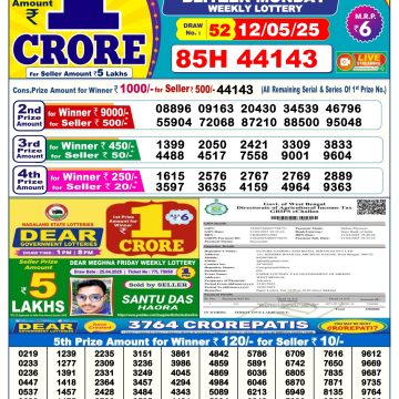 Lottery Result Today May 12, 2025