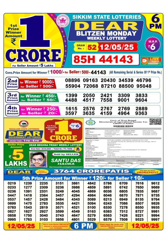Lottery Result Today May 12, 2025