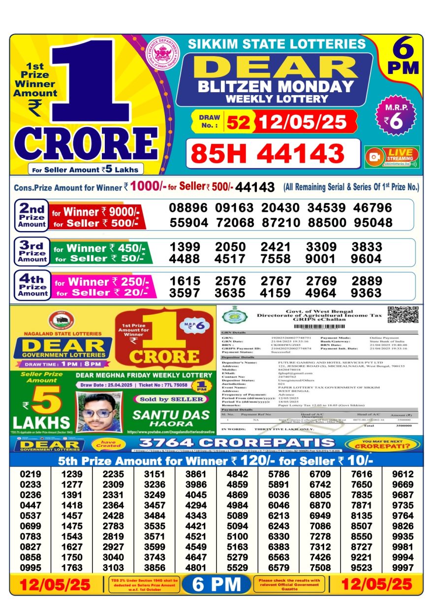 Lottery Result Today May 12, 2025