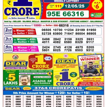 Lottery Result Today May 12, 2025