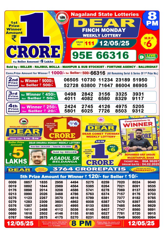Lottery Result Today May 12, 2025
