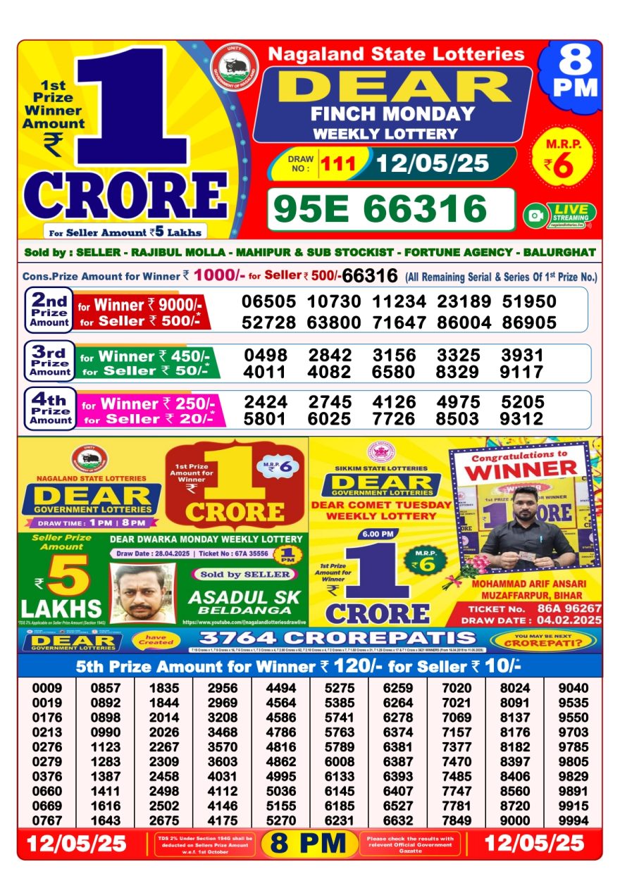 Lottery Result Today May 12, 2025
