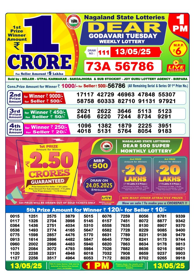 Lottery Result Today May 13, 2025