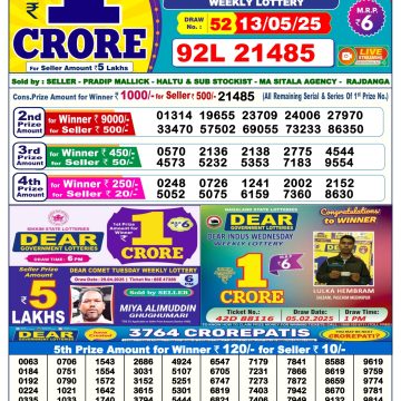 Lottery Result Today May 13, 2025