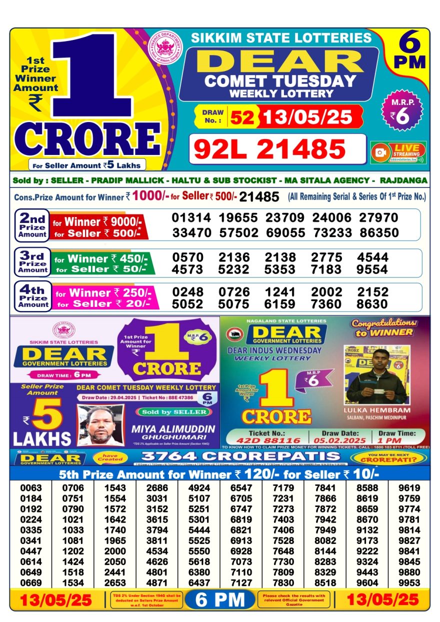 Lottery Result Today May 13, 2025