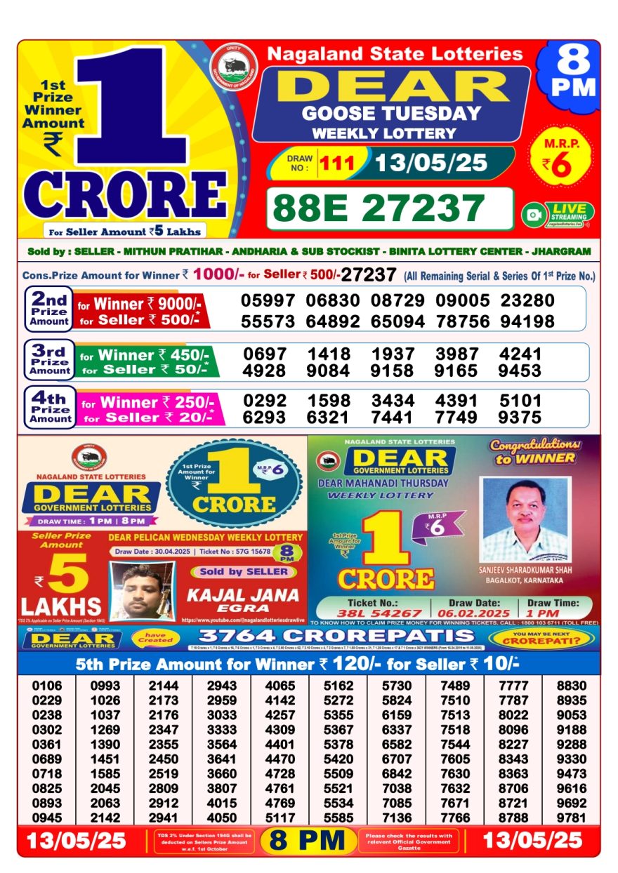 Lottery Result Today May 13, 2025