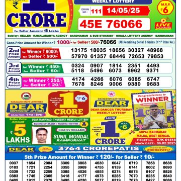 Lottery Result Today May 14, 2025