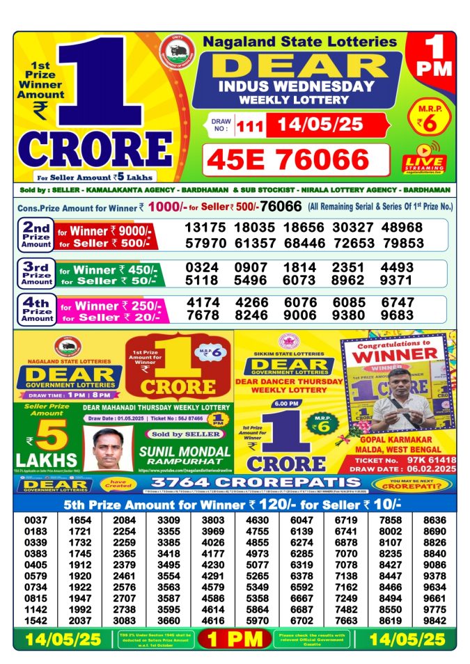Lottery Result Today May 14, 2025