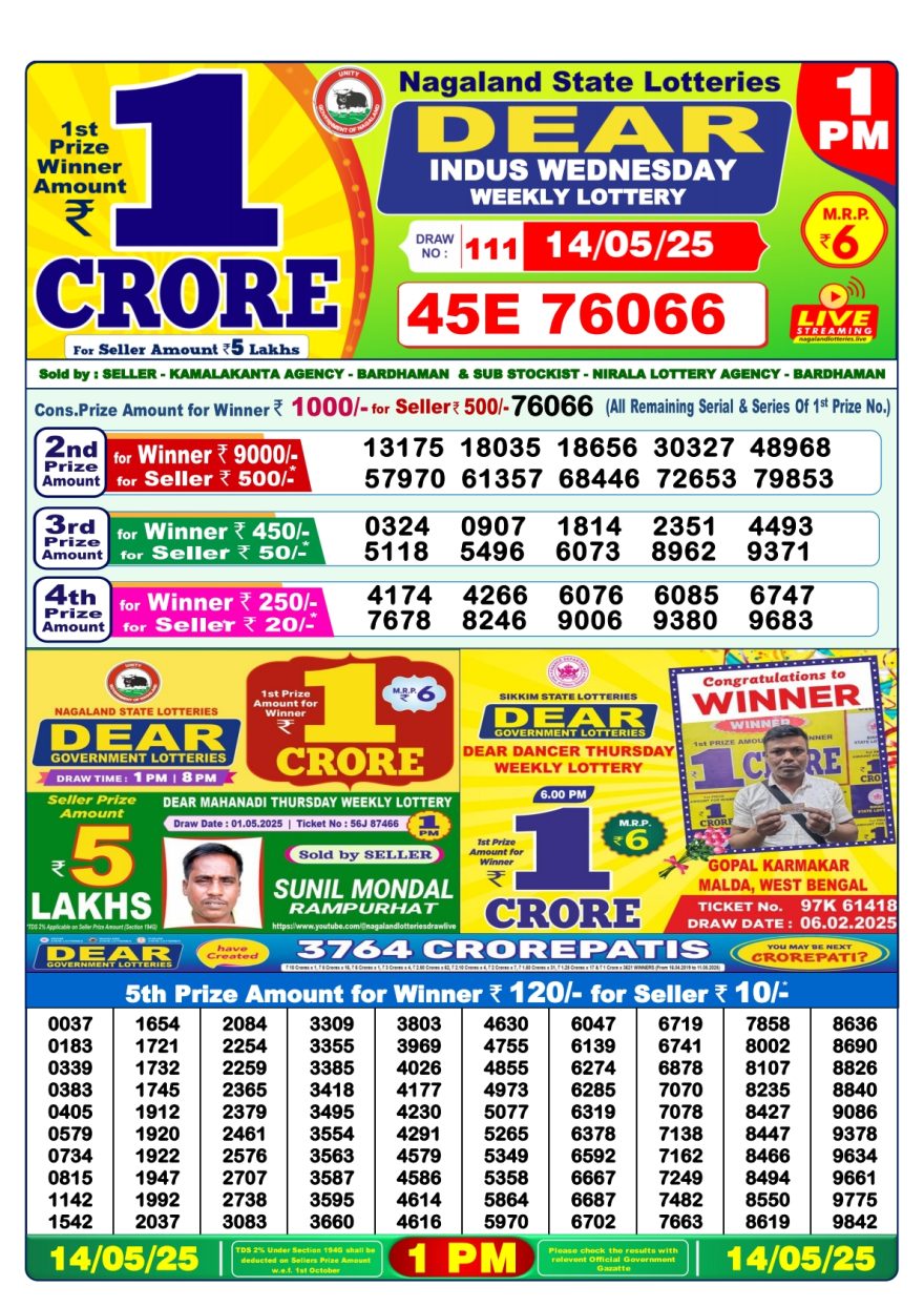 Lottery Result Today May 14, 2025