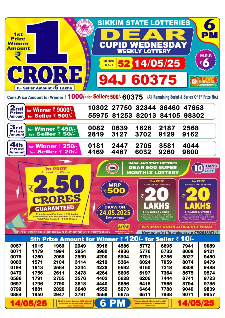 Lottery Result Today May 14, 2025